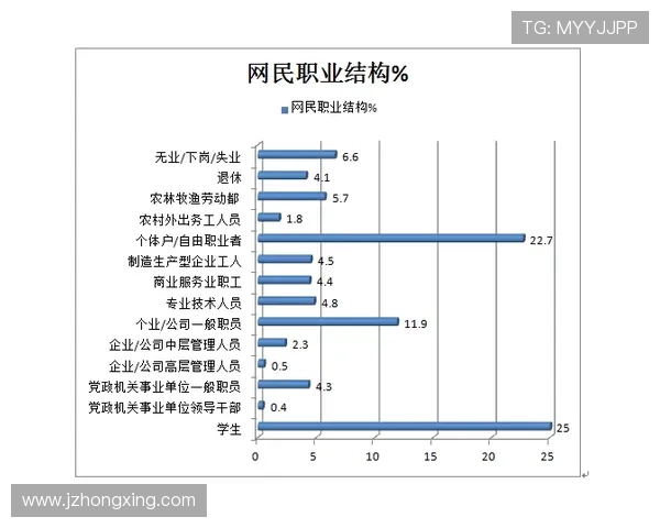 中国足球明星薪水揭秘：高额收入背后的职业生涯与市场价值分析